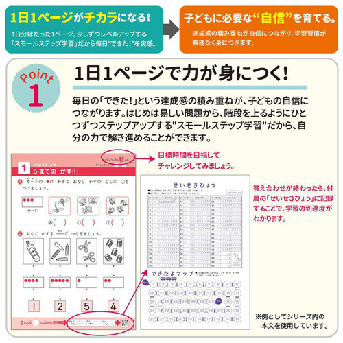 学研 できたよドリル 小学1年生 たしざん