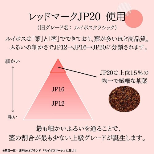 ハルナプロデュース ルカフェ レッドルイボスティー 500ml