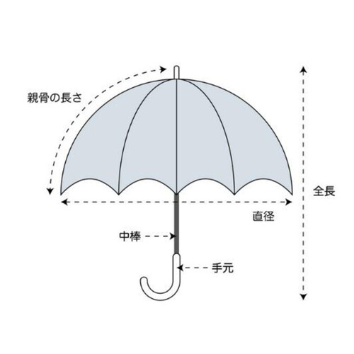 中谷 キッズ折りたたみ傘 メロディユニコーン 50cm パープル