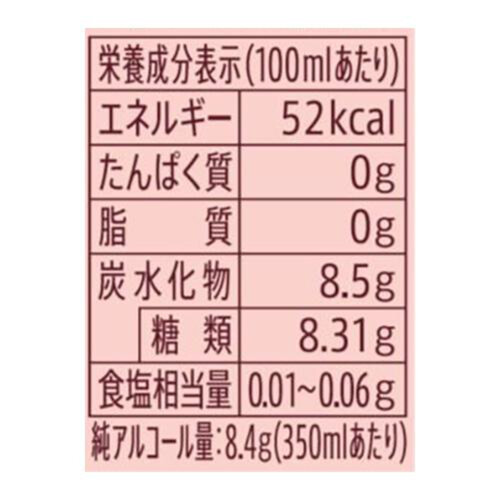 サントリー ほろよい もも 350ml