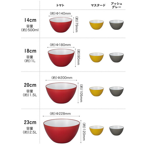 シービージャパン 耐熱レンジボウル トマト 電子レンジ・食洗機対応 18cm