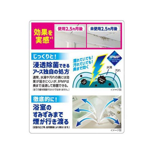アース製薬 らくハピ 防カビ剤 お風呂カビーヌ 無香性 1個