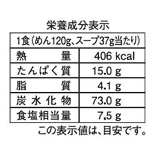喜多方らーめん本舗 支那そば 正月屋 醤油ラーメン 2人前