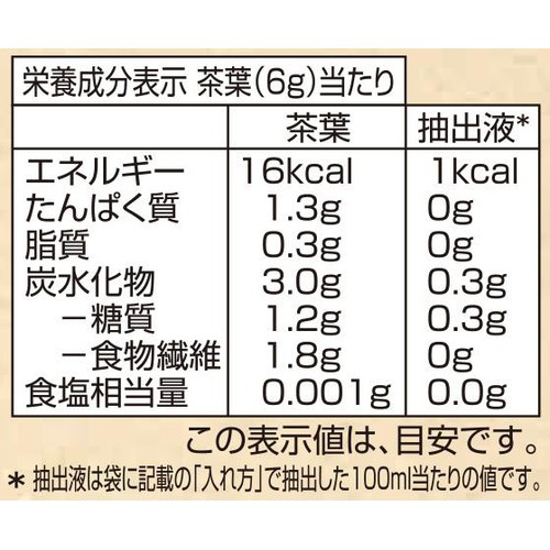 Organic 鹿児島県産 緑茶 100g トップバリュ グリーンアイ Green Beans