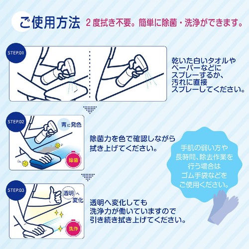 虎変堂 色が変わる除菌PROスプレー 300ml
