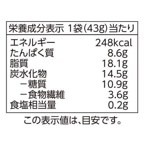 ミックスナッツ 43g トップバリュベストプライス