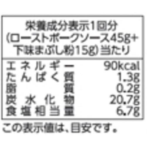 日本食研 ローストポークの素 60g