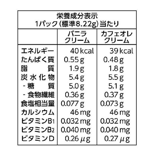 江崎グリコ ビスコ 大袋 発酵バター アソートパック 32枚入(2枚 x 16パック)