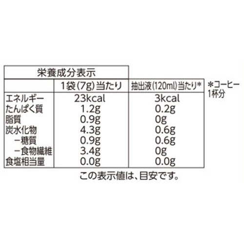 甘く香ばしいスイートブレンドドリップコーヒー 16袋入 トップバリュベストプライス