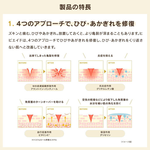 第3類医薬品】ケラチナミンコーワヒビエイドα 35g Green Beans