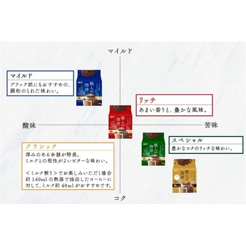 UCC上島珈琲 【ワンドリップコーヒー】職人の珈琲 ビターな味わいの 