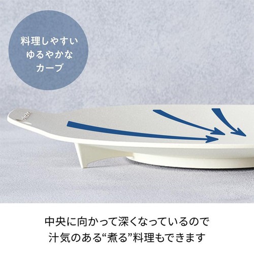 レコルト 卓上IHクッキンググリドル RIH-1 クリームホワイト