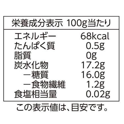 マンゴー【冷凍】 200g トップバリュベストプライス