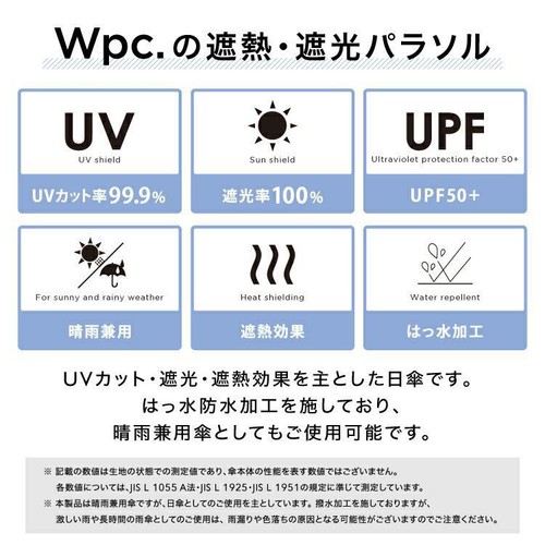 ワールドパーティ 遮光軽量 ソリッドミニ 晴雨兼用折りたたみ傘 50cm ブラック