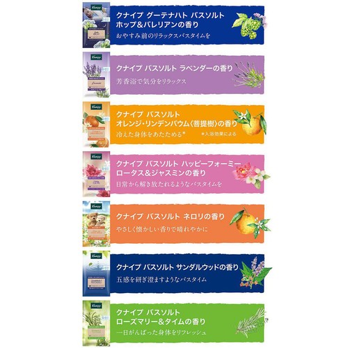 クナイプ バスソルトトライアルセット 50g 7包 Green Beans | グリーン