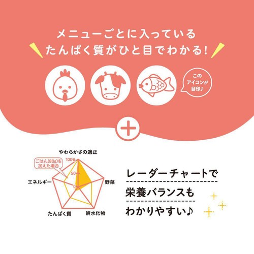 ピジョン 食育レシピR9 海鮮まぐろチャーハン 9ヵ月頃から 80g