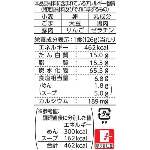 マルちゃん ZUBAAAN! 旨コク濃厚味噌 126g x 3食