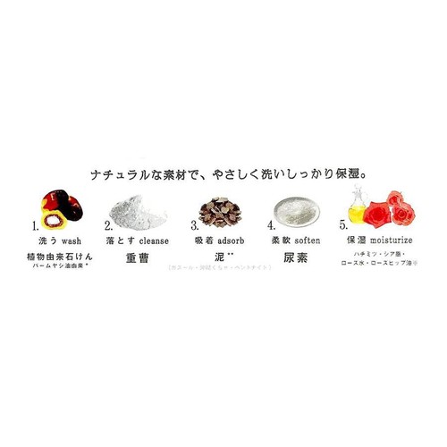 ペリカン石鹸 二の腕ザラザラを洗う重曹石鹸 135g