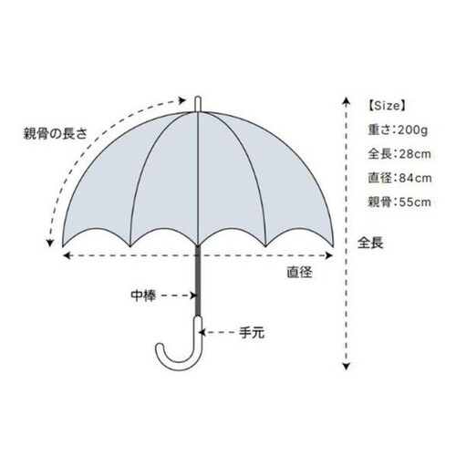 NATURAL BASIC UVオ−ルウェザ− 晴雨兼用折りたたみ傘 55cm パウダーピンク