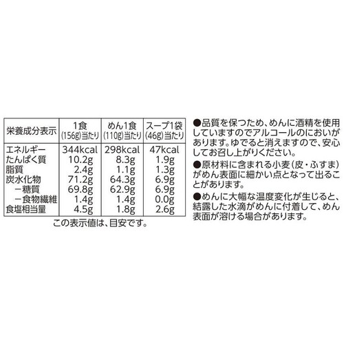 冷し中華 醤油味 2食入 トップバリュベストプライス