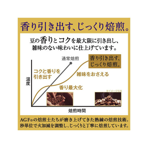 AGF ちょっと贅沢な珈琲店 レギュラーコーヒー モカブレンド 240g