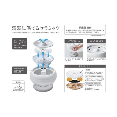 【ペット用】 ジェックス ピュアクリスタル セラモ ホワイト 犬猫用 1.8L