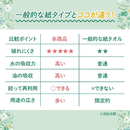 医食同源ドットコム Nanoni オールインワンキッチンタオル 70枚