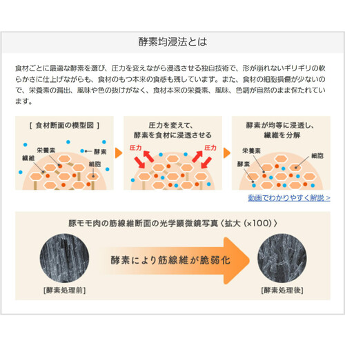 イーエヌ大塚製薬 あいーと 介護食 豚の角煮【冷凍】 57g