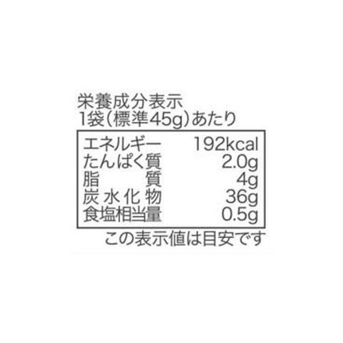 キャラメルプレッツェルポップコーンのレシピ