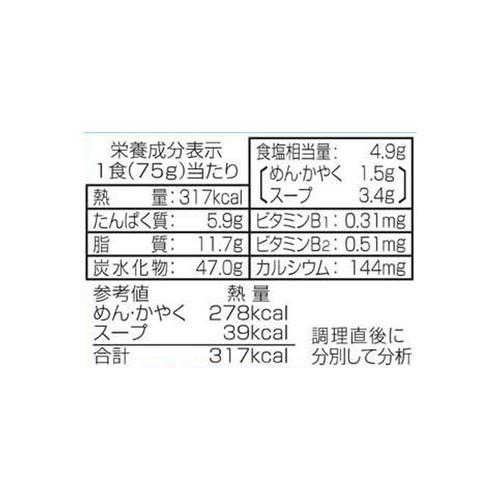 サンヨー食品 サッポロ一番 塩らーめんどんぶり 75g