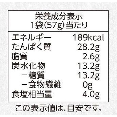 焼きあじ 57g トップバリュベストプライス