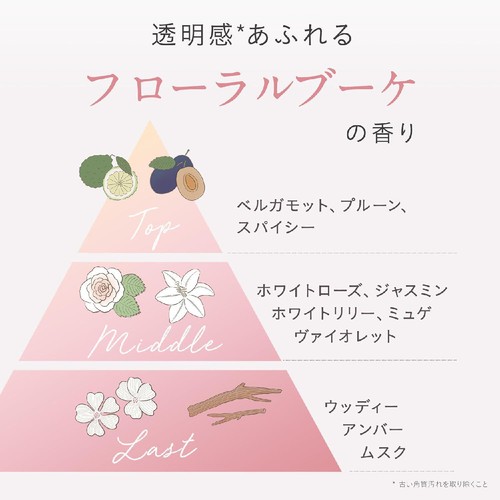 Yunth 生VC ホワイトクリアフォーム 120g