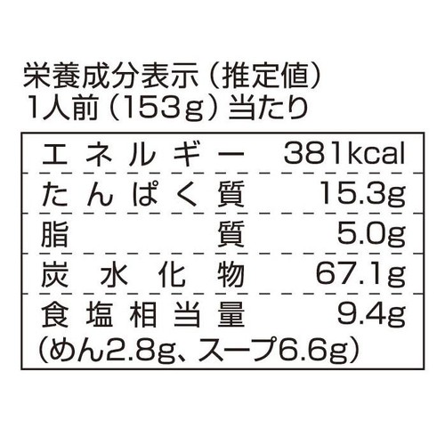 菊水 えびそば一幻 えびしお 2人前
