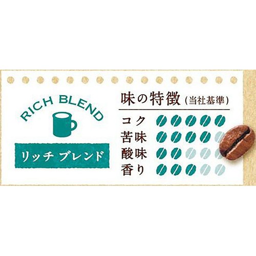 片岡物産 匠のドリップコーヒー リッチブレンド 【粉】 9g x 8袋