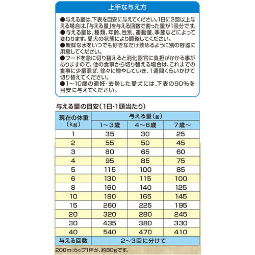 【ペット用】 ペットライン 【国産】メディコートアドバンス 1歳からの犬用 グレインフリー フィッシュ味 2kg