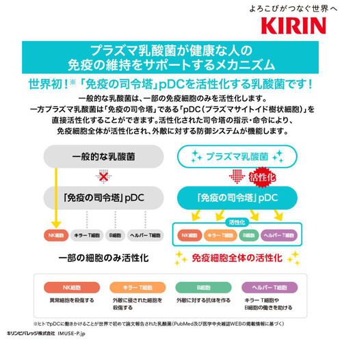 キリン イミューズヨーグルトテイスト 1ケース 500ml x 24本