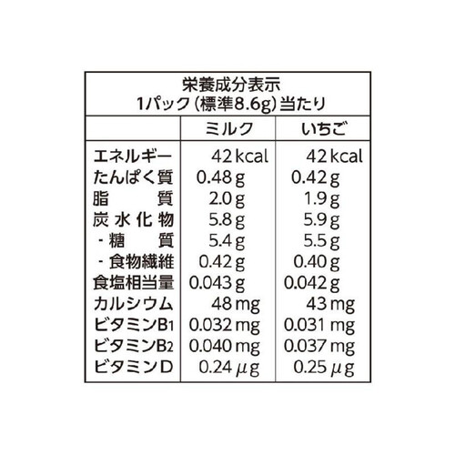 江崎グリコ ビスコ  アソートパック 32枚入