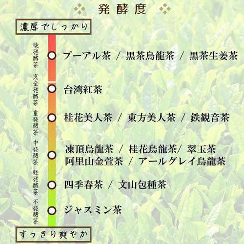 Tokyo Tea Trading 東方美人茶 ティーバッグ 1.5g x 20包