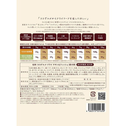 【ペット用】 ココグルメ・ドライ チキン&フィッシュ 100g