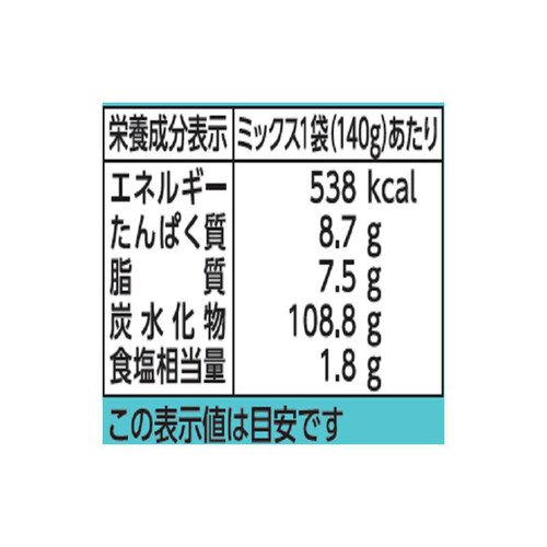 昭和産業 きれいに焼ける魔法のホットケーキミックス 140g x 2袋