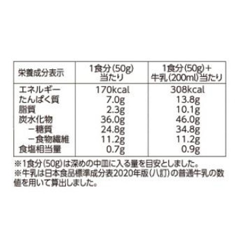 ブランスティック 400g トップバリュ