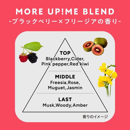 花王 MEMEME モイストブーストヘアオイル 60ml