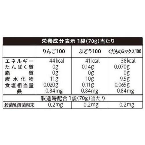 和光堂 1歳からのMYジュレドリンク果汁100アソートパック6袋入り 70g x 6袋