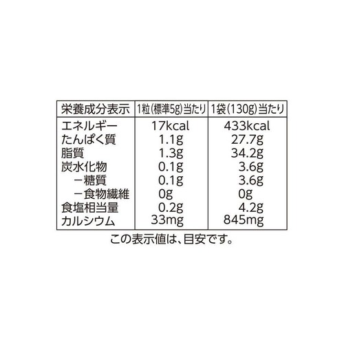 キャンディチーズ 130g トップバリュベストプライス