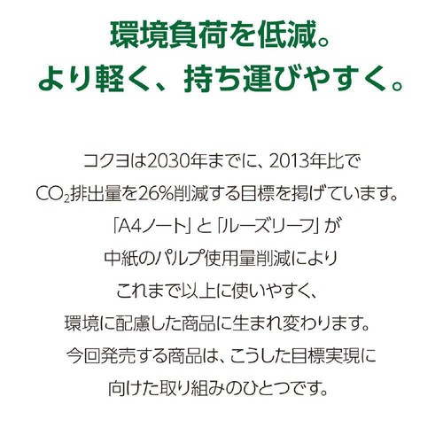 コクヨ キャンパス ルーズリーフ さらさら B5 A罫 100枚