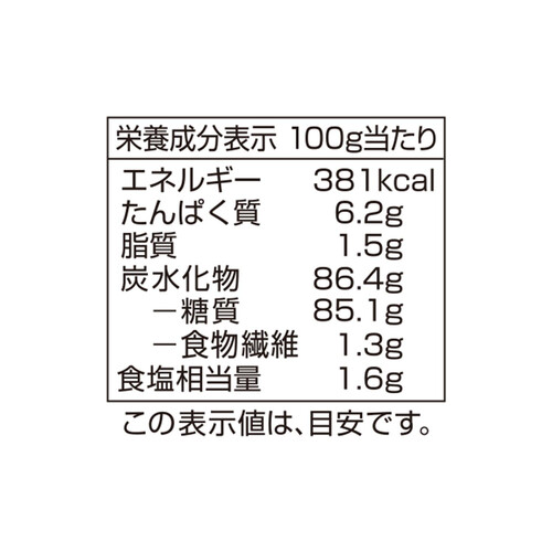 柿の種 130g トップバリュベストプライス