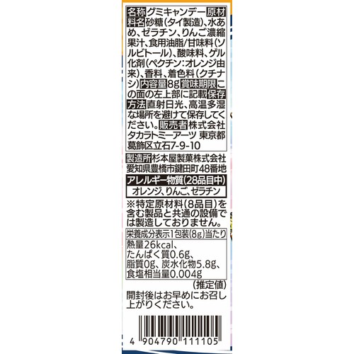タカラトミーアーツ ハイキュー!! でふぉキャラ!シールグミ 8g