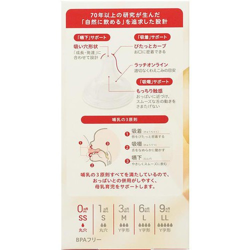 ピジョン 母乳実感Sheer プラスチック製(PPSU) 0ヵ月から 160ml