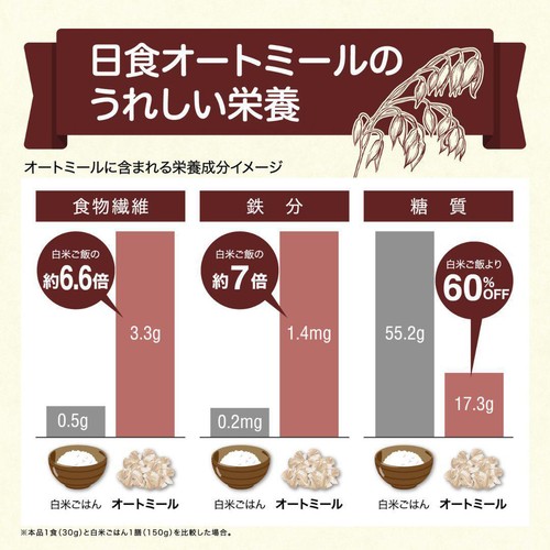 日本食品製造 プレミアムピュアオートミール 800g