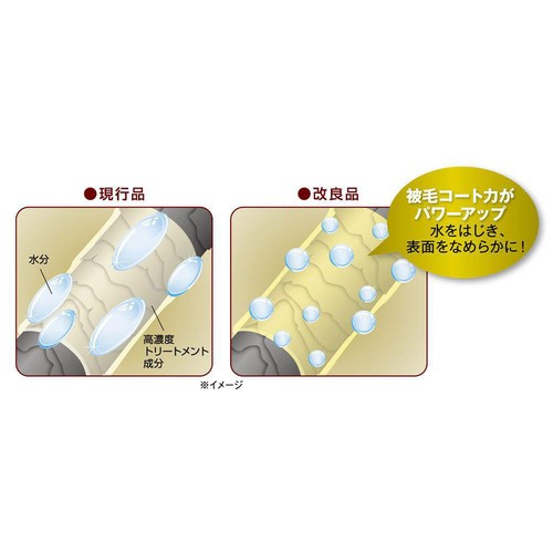 【ペット用】 ライオンペット クイック&リッチ ブラッシングトリートメント 愛犬用 リフレッシュサボンの香り 200ml